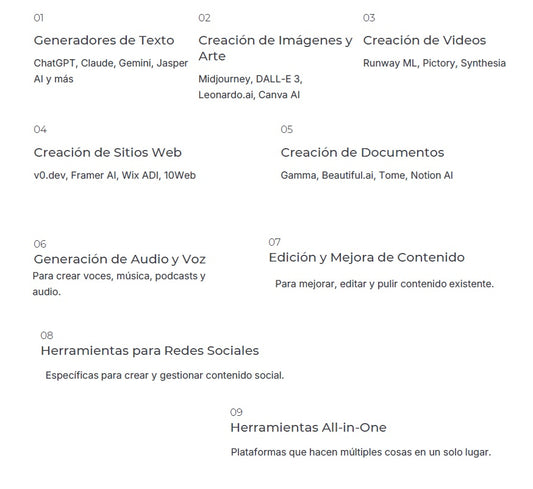 Herramientas de IA para generar contenido